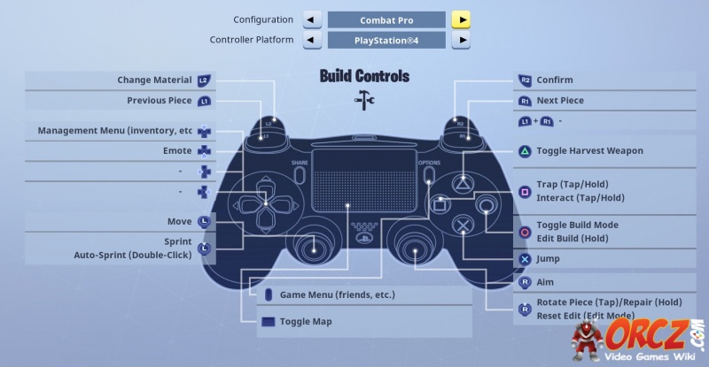Fortnite Battle Royale: PS4 Controller Layout - Orcz.com ... - 800 x 415 jpeg 90kB