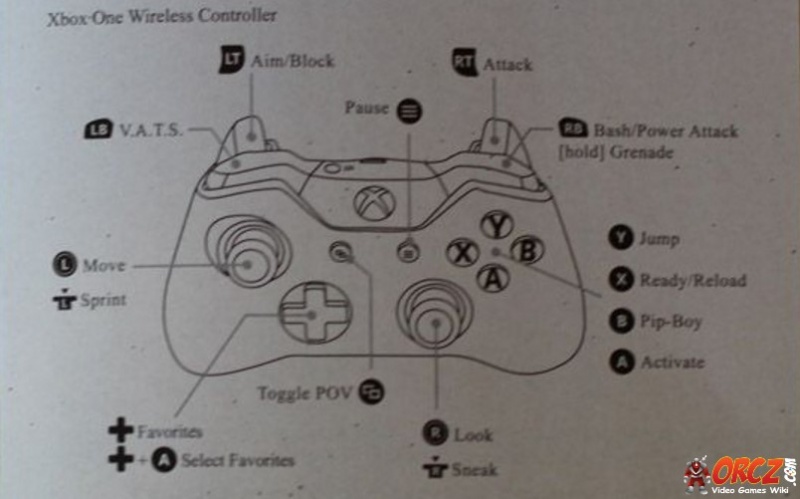 Fallout 4: Xbox One Controller Layout - Orcz.com, The Video Games Wiki